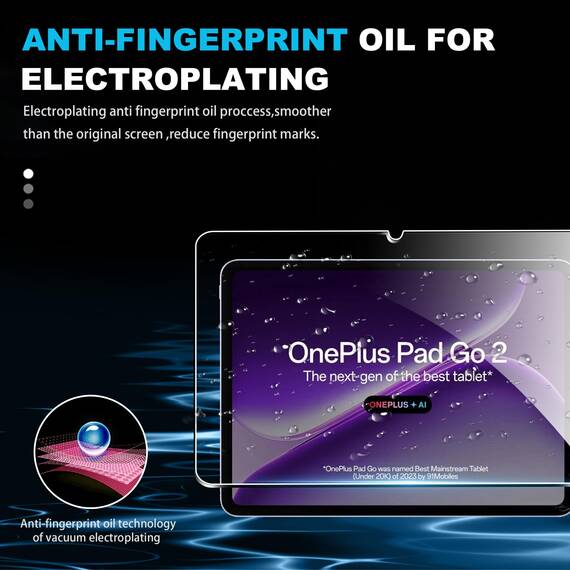 FDHYFGDY 2 Stück Schutzfolie für OnePlus Pad Go 2/OPPO Pad 5 für Panzerglas, 9H Härte, Kratzfest, Anti-Bläschen HD Displayschutz