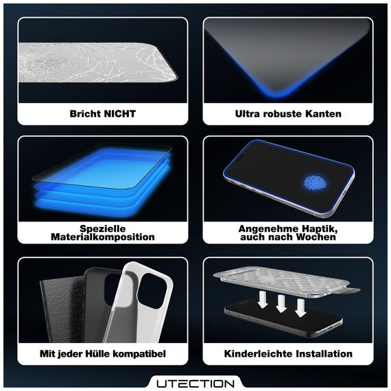 UTECTION 3X Panzerfolie [Besser als Glas] für iPhone 15 PRO - Unzerstörbarer Displayschutz - Perfekte passform - Schutzfolie mit ALLEN Hüllen kompatibel - Super Haptik & Kinderleichte Anbringung