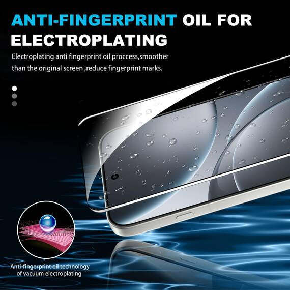 FDHYFGDY Schutzfolie für Oppo Find X9 Pro für Panzerglas, 2+2 Stück Kameraschutz und Glasschutzfolie,9H Härte, Anti-Bläschen HD Displayschutz für Oppo Find X9 Pro