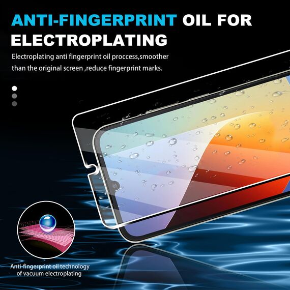 FDHYFGDY Schutzfolie für Xiaomi Redmi A7 Pro 4G für Panzerglas, 2+2 Stück Kameraschutz und Glasschutzfolie,9H Härte, Anti-Bläschen HD Displayschutz für Redmi A7 Pro 4G