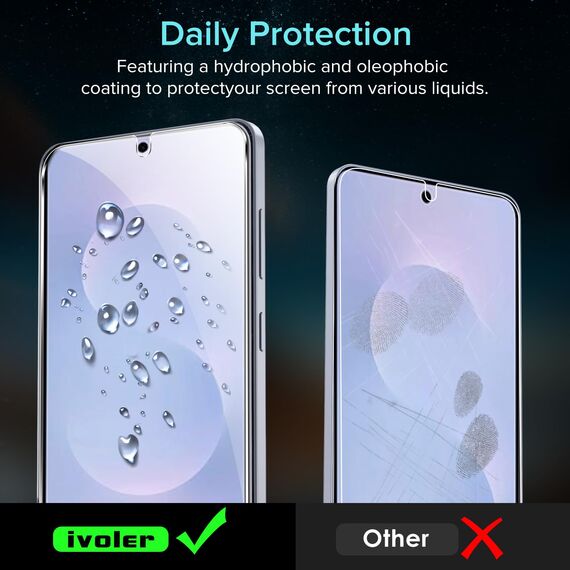 ivoler 2+2 Stück Schutz Glas für Samsung Galaxy S25 Edge 5G, 2 Stücke Schutzfolie Mit 2 Stück Kameraschutz, 9H Härte, Anti-Kratz, HD Displayschutzfolie, Anti-Bläschen