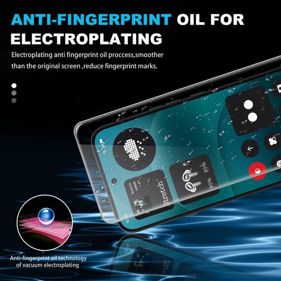 FDHYFGDY Schutzfolie für Nothing Phone (4a) Pro für Panzerglas, 2+2 Stück Kameraschutz und Glasschutzfolie,9H Härte, Anti-Bläschen HD Displayschutz für Nothing Phone 4a Pro