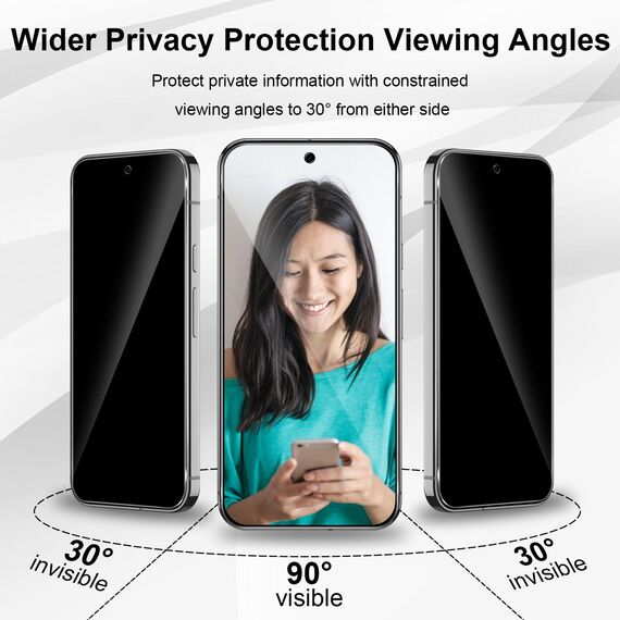 Yenwen Sichtschutzfolie für Google Pixel 9 Pro XL für Panzerglas, 2 Stück Sichtschutz und 2 Stück Kameraschutz, 9H Härte Privacy Schutzfolie Folie Anti Spy Blickschutzfolie