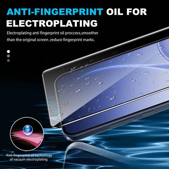 FDHYFGDY Schutzfolie für OPPO Reno 15F/OPPO Reno 15 FS für Panzerglas, 2+2 Stück Kameraschutz und Glasschutzfolie,9H Härte, Anti-Bläschen HD Displayschutz