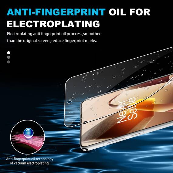 FDHYFGDY Displayschutz Schutzfolie für OnePlus 13 [Nicht Glas],2+2 Stück Kamera-Schutzfolie aus Glas und weiche TPU Displayschutzfolie, HD Klar, Anti-Kratzen Displayschutzfolie für OnePlus 13