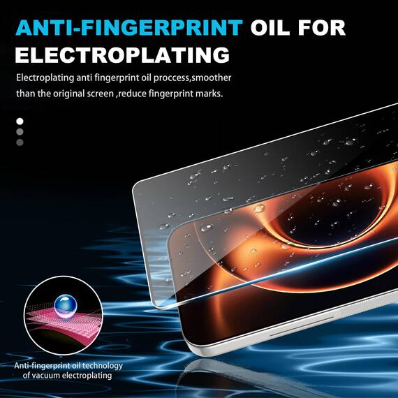 FDHYFGDY Schutzfolie für Xiaomi 17 Ultra für Panzerglas, 2+2 Stück Kameraschutz und Glasschutzfolie,9H Härte, Anti-Bläschen HD Displayschutz