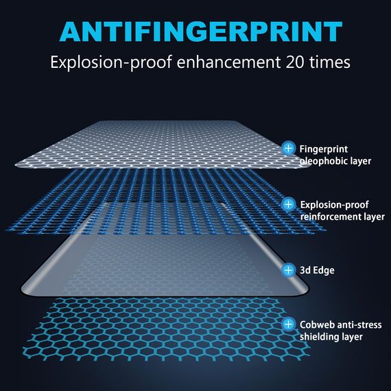 FDHYFGDY Schutzfolie für Realme 16 Pro Plus für Panzerglas, 2+2 Stück Kameraschutz und Glasschutzfolie,9H Härte, Anti-Bläschen HD Displayschutz für Realme 16 Pro+