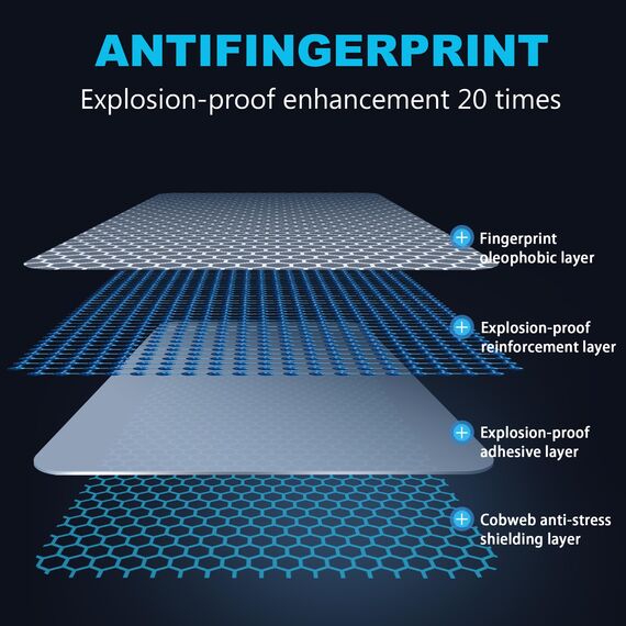 FDHYFGDY 2 Stück Schutzfolie für Lenovo ldea Tab Pro 2025 12.7 Zoll für Panzerglas, Kratzfest, blasenfrei, Härtegrad 9H, HD Displayschutzfolie Screen Protector