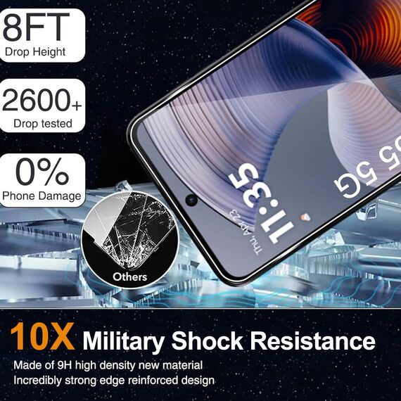 ZAXGLAR Schutzfolie für Motorola Moto G55 5G für Panzerglas,2 Stück Panzerfolie und 2 Stück Kameraschutz,HD Displayschutz, 9H Härte HD Schutzglas Displayfolie