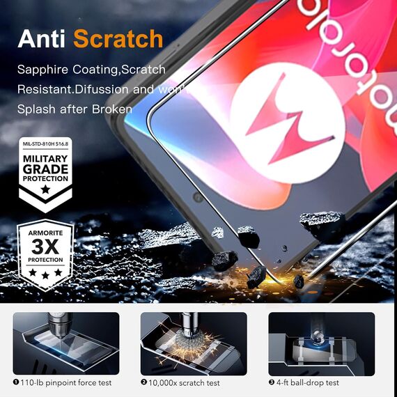 ZAXGLAR Schutzfolie für Motorola Moto G24 5G für Panzerglas,2 Stück Panzerfolie und 2 Stück Kameraschutz,HD Displayschutz, 9H Härte Schutzfolie