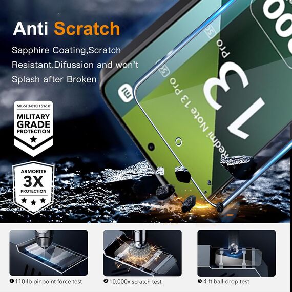 ZAXGLAR Schutzfolie für Panzerglas Xiaomi Redmi Note 13 Pro 5G(Nicht für Note 13 Pro 4G),2 Stück Panzerfolie und 2 Stück Kameraschutz,HD Displayschutz,mit Praktischer Installationshilfe