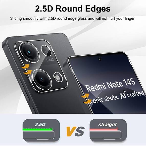 Yenwen Schutzfolie für Xiaomi Redmi Note 14S 5G für Panzerglas, 3 Stück Displayschutz mit 2 Stück Kameraschutz für Redmi Note 14 S, 9H Härte Schutzglas Handy Folie HD Klar Panzer Schutz Glas