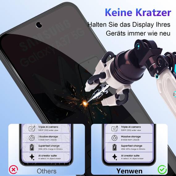 Yenwen Sichtschutzfolie für Samsung Galaxy A37 5G für Panzerglas, 2 Stück Sichtschutz und 2 Stück Kameraschutz, 9H Härte Privacy Schutzfolie Folie Anti Spy Displayschutz