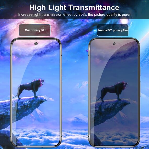 Lutree für Panzerglas für Google Pixel 9 Sichtschutz Schutzfolie, 2+2 Stück Anti-Spähen Schutzglas + Kameraschutz Folie (Schwarz), 9H Härte HD Anti- Kratzer Privacy Anti-Spy Displayschutz