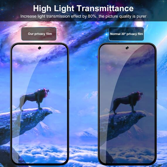 Lutree für Xiaomi 15T/ Xiaomi 15T Pro für Panzerglas Sichtschutz Schutzfolie, 2+2 Stück Anti-Spähen Schutzglas + Kameraschutz Folie (Schwarz), HD 9H Härte Anti- Kratzer Privacy Anti-Spy Displayschutz