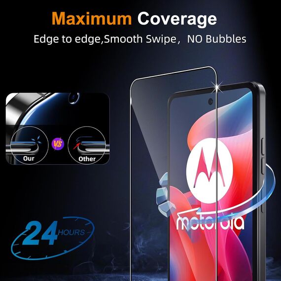 ZAXGLAR Schutzfolie für Motorola Moto G24 5G für Panzerglas,2 Stück Panzerfolie und 2 Stück Kameraschutz,HD Displayschutz, 9H Härte Schutzfolie