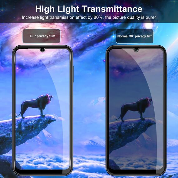 Lutree für Panzerglas für Samsung Galaxy A14 5G/4G Sichtschutz Schutzfolie, 2+1 Stück Anti-Spähen Schutzglas + Kameraschutz Folie, 9H Härte HD Anti- Kratzer Privacy Anti-Spy Displayschutz