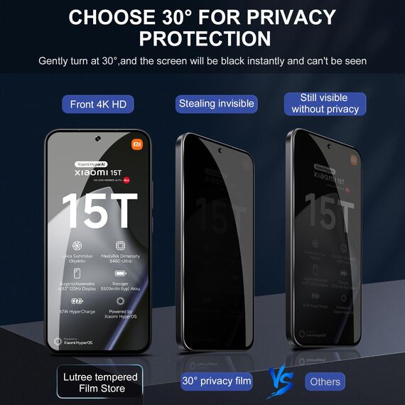Lutree für Xiaomi 15T/ Xiaomi 15T Pro für Panzerglas Sichtschutz Schutzfolie, 2+2 Stück Anti-Spähen Schutzglas + Kameraschutz Folie (Schwarz), HD 9H Härte Anti- Kratzer Privacy Anti-Spy Displayschutz