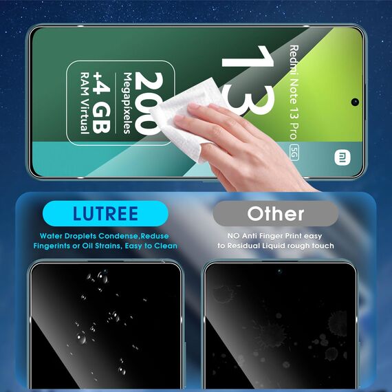 Lutree für Xiaomi Redmi Note 13 Pro 5G/Poco X6 5G für Panzerglas Schutzfolie, 3+3 Stück Schutzglas und Kameraschutz Folie, 9H Härte HD Displayschutz Anti- Kratzer Bläschenfrei Displayfolie