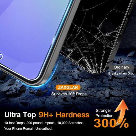 ZAXGLAR Schutzfolie für Samsung Galaxy A36 5G für Panzerglas,2 Stück Panzerfolie und 2 Stück Kameraschutz,HD Displayschutz, 9H Härte Schutzfolie,mit Praktischer Installationshilfe