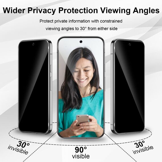 Yenwen Sichtschutzfolie für Google Pixel 9 Pro für Panzerglas, 2 Stück Sichtschutz und 2 Stück Kameraschutz, 9H Härte Privacy Schutzfolie Folie Anti Spy Blickschutzfolie