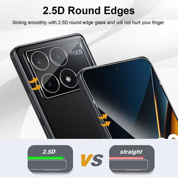 Yenwen Schutzfolie für Xiaomi POCO X6 Pro 5G für Panzerglas, 2 Stück Panzer Schutz Glas mit 2 Stück Kameraschutz, 9H Härte Schutzglas Anti- Kratzer Handy Folie HD Klar Displayschutz