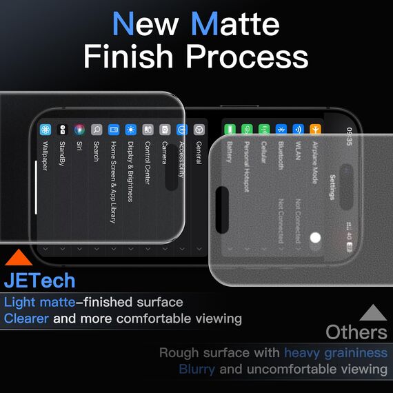 JETech Matt Schutzfolie für iPhone 17 6,3 Zoll, Blendfreies 9H Gehärtetes Glas Displayschutz, Anti-Fingerabdruck, Glatt Berührung, Einfache Installation, 2 Stück