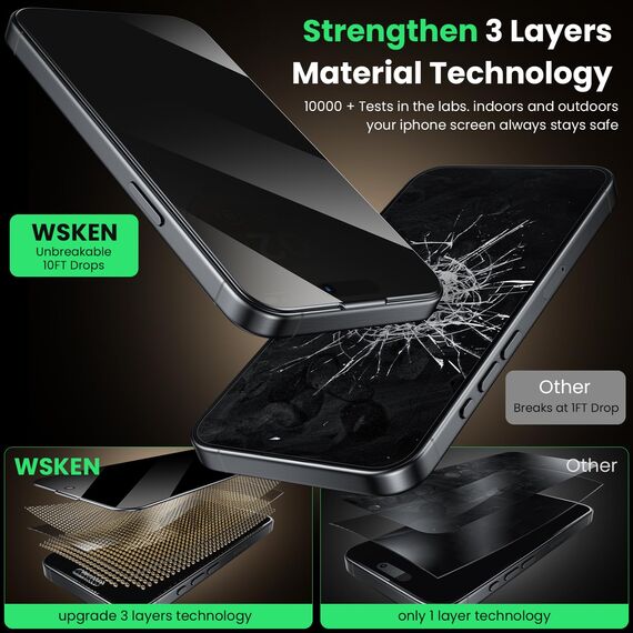 WSKEN für iPhone 13 Pro Max/14 Plus für Panzerglas Sichtschutz - [24°Anti Spy][Auto Dust-Elimination] 9H Privacy Anti Reflexion Full Screen Displayschutz Schutzfolie,Anti Fingerabdruck,Bläschenfrei