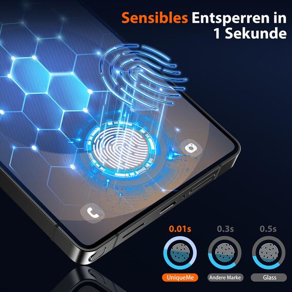 UniqueMe für Samsung Galaxy S25 Ultra Schutzfolie - 2 Stück 7H PET für Samsung S25 Ultra Displayschutz, Fingerabdruck-ID Unterstützen, 3D-Vollabdeckung, Blasenfest Installation