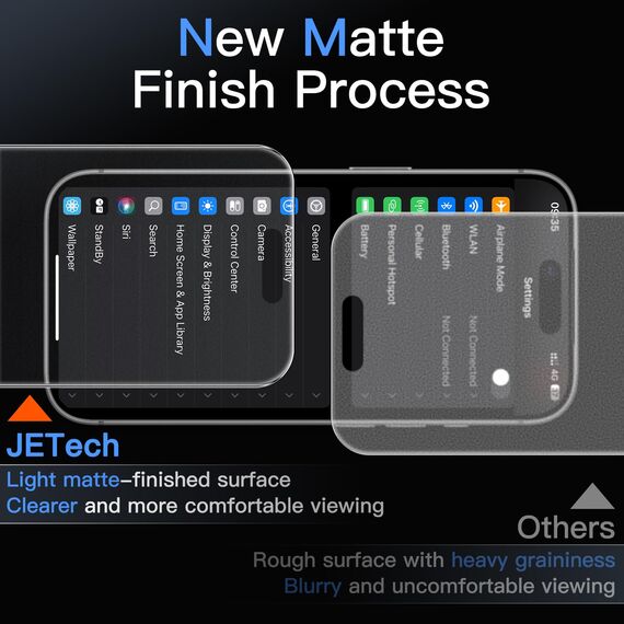 JETech Matt Schutzfolie für iPhone 15 Pro 6,1 Zoll, Blendfreies 9H Gehärtetes Glas Displayschutz, Anti-Fingerabdruck, Glatt Berührung, Einfache Installation, 2 Stück