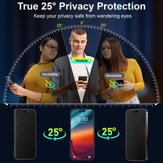Esanik Matte Sichtschutz für iPhone 17/16 Pro für Panzerglas, 2x Sichtschutzfolie Matte Privacy Screen Protector, 9H Anti-Spy Displayschutz Folie 2025-6,3 Zoll (2 Stück)