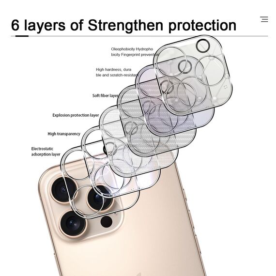 GEEMEE kompatible mit iPhone 16 Pro/iPhone 16 Pro Max Kameraschutz für Panzerglas, 2 Stück 9H Härte HD-Klare Anti- Kratzer Kamera Displayschutzfolie Blasenfrei Folie Gehärtetes Glas