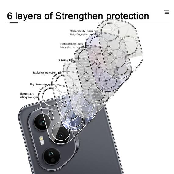 GEEMEE 2 Stück für Honor 400 Pro Kameraschutz für Panzerglas Schutzfolie, 9H Härte HD-Klare Anti- Kratzer Kamera Displayschutz, Blasenfrei Folie Gehärtetes Glas Folie für Honor 400 Pro