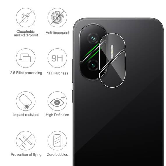 GEEMEE für 2 Stück Xiaomi Poco F7 Kameraschutz für Panzerglas Schutzfolie, 9H Härte HD-Klare Anti- Kratzer Kamera Displayschutz, Blasenfrei Folie Gehärtetes Glas Folie für Xiaomi Poco F7