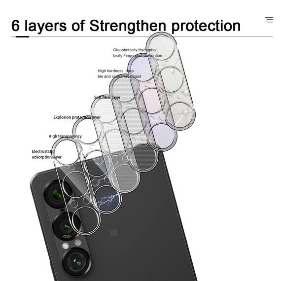 GEEMEE für 2 Stück Sony Xperia 1 VII Kameraschutz für Panzerglas Schutzfolie, 9H Härte HD-Klare Anti- Kratzer Kamera Displayschutz, Blasenfrei Folie Gehärtetes Glas Folie für Sony Xperia 1 VII