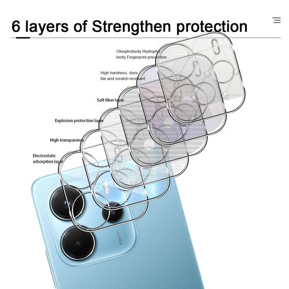 GEEMEE 2 Stück kompatibel mit Xiaomi Redmi Note 14 4G Kameraschutz für Panzerglas Schutzfolie, 9H Härte HD-Klare Anti- Kratzer Kamera Displayschutz, 2.5D Blasenfrei Folie Gehärtetes Glas Folie