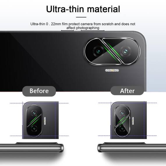 GEEMEE für 2 Stück Xiaomi Poco F7 Kameraschutz für Panzerglas Schutzfolie, 9H Härte HD-Klare Anti- Kratzer Kamera Displayschutz, Blasenfrei Folie Gehärtetes Glas Folie für Xiaomi Poco F7