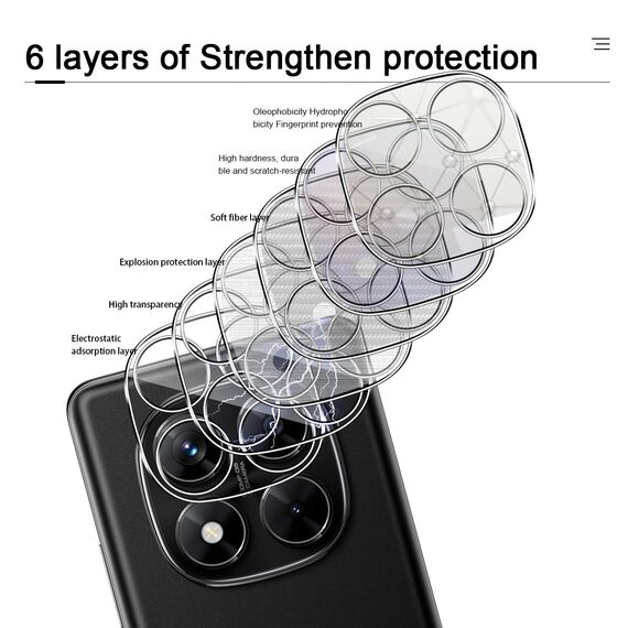 GEEMEE 2 Stück kompatibel mit Xiaomi Redmi Note 14 Pro 4G Kameraschutz für Panzerglas Schutzfolie, 9H Härte HD-Klare Anti- Kratzer Kamera Displayschutz, 2.5D Blasenfrei Folie Gehärtetes Glas Folie