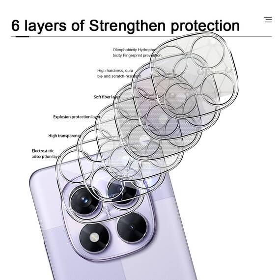 GEEMEE für Xiaomi Redmi Note 14 Pro 5G/Xiaomi Poco X7 Kameraschutz für Panzerglas Schutzfolie, 2 Stück 9H Härte HD-Klare Anti- Kratzer Kamera Displayschutz, 2.5D Blasenfrei Folie Gehärtetes Glas Folie