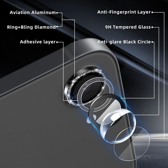 GEEMEE für iPhone 16e Kameraschutz für Panzerglas, Aluminiumlegierung Rand & HD 9H Gehärtetem Kamera Schutzfolie, Anti-Kratzn dividuelle Ring aus Metall Linse Folie - Glänzendes Schwarz