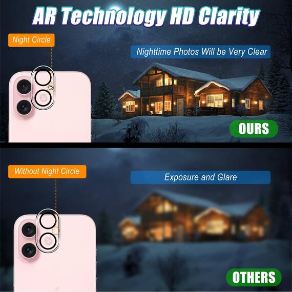 Wookfiss Rückseite Schutzfolie für iPhone 16 für Panzerglas, 2 Stück Rückseite Panzerfolie + 2 Stück Kamera Schutzfolie, 9H Härte, HD Displayschutz kompatibel mit iPhone16