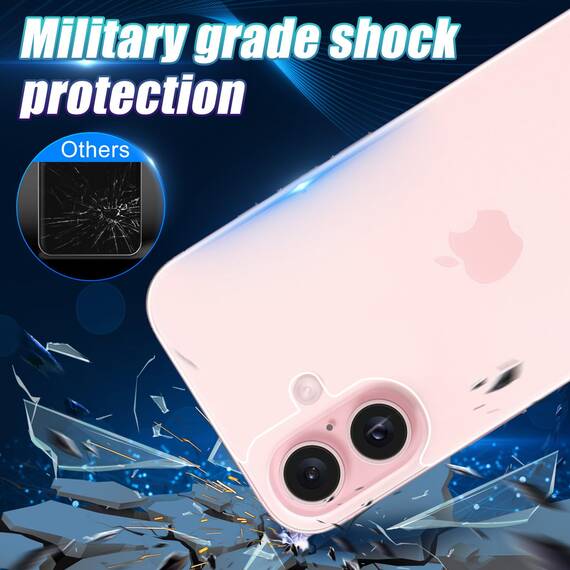 Wookfiss Rückseite Schutzfolie für iPhone 16 für Panzerglas, 2 Stück Rückseite Panzerfolie + 2 Stück Kamera Schutzfolie, 9H Härte, HD Displayschutz kompatibel mit iPhone16