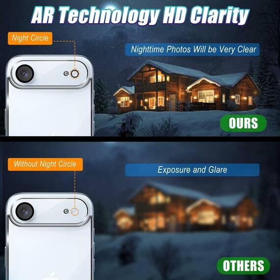 Wookfiss Rückseite Schutzfolie für iPhone 17 Air für Panzerglas, 2 Stück Rückseite Panzerfolie + 2 Stück Kamera Schutzfolie, 9H Härte, HD Displayschutz kompatibel mit iPhone Air