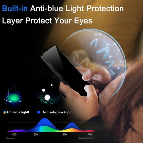 Ferilinso 3 Stück für Samsung Galaxy S26 Ultra für Panzerglas, Sichtschutz Displayschutzfolie Anti-Peeping Schutzfolie folie mit 3Stück Kameraschutz Zubehör, Perfekte Fingerabdruck-Entsperrung