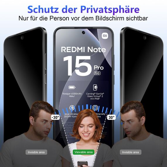 Yenwen Sichtschutzfolie für Xiaomi Redmi Note 15 Pro 5G für Panzerglas, 2 Stück Sichtschutz und 2 Stück Kameraschutz, 9H Härte Privacy Schutzfolie Folie Anti Spy Blickschutzfolie