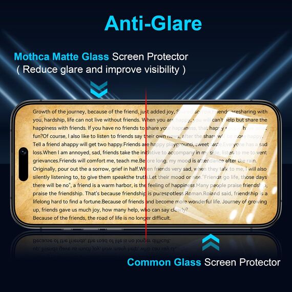 Mothca für Panzerglas Matte für iphone 14 Pro, 9H Matte Schutzfolie Screen Protector, 2,5D Displayschutz Folie Blendschutz Anti-Fingerabdruck (6,1 Zoll)