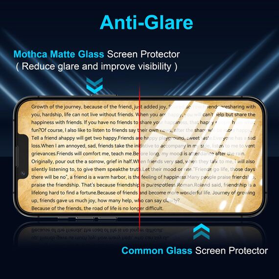 Mothca für Panzerglas Matte für iphone 16e/ 13/13 Pro/ 14, 9H Matte Schutzfolie Screen Protector, 2,5D Displayschutz Folie Blendschutz Anti-Fingerabdruck (6,1 Zoll)
