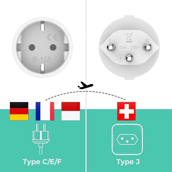 Deutschland auf Schweiz 3 Stück Adapter Deutschland Schweiz, EU auf Schweizer Stecker, Schweiz Reiseadapter, Typ C/E/F Steckdose zu Typ J Stecker für Malediven, Ruanda, Liechtenstein