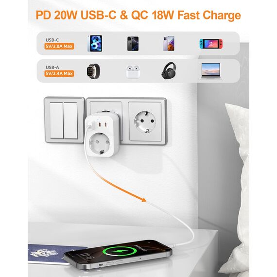 Reiseadapter Weltweites Set, Internationaler Steckdosenadapter mit USB C (PD 20W), 8 Abnehmbare Reisestecker Travel Adapter für Südafrika/JAP/AUS/USA/IT/Swiss/EU/UK (Weltadapter+8 Aufsatz)