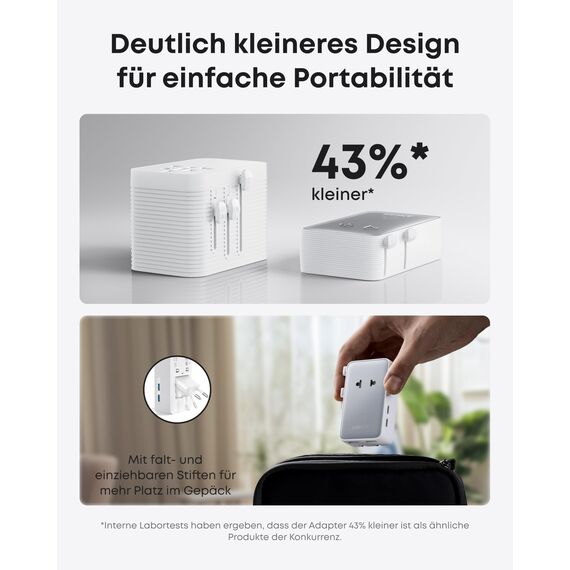 Anker Nano Reiseadapter Weltweit, Universal Reiseadapter mit USBx 4, 2X USB C, 2X USB A und 1x AC, Steckdosenadapter für Deutschland USA England, einsetzbar in über 200 Ländern, ideal für Reisen